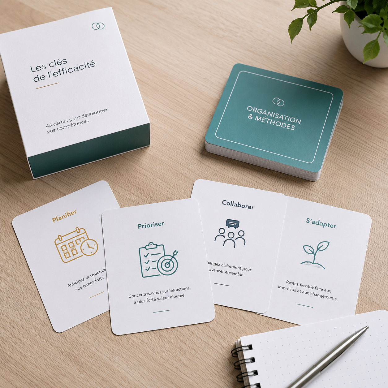 Cartes pédagogiques et quizz personnalisés Cartes pédagogiques et quizz personnalisés pour la formation